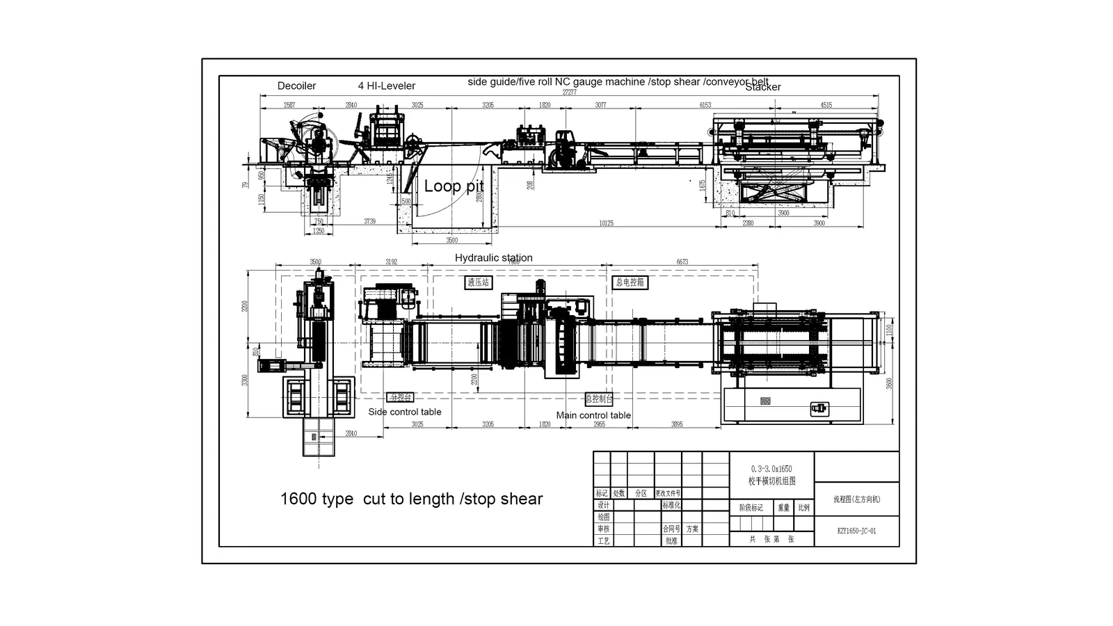 Tata letak referensi lini cut to length stop shear 1650 XIONGJIN